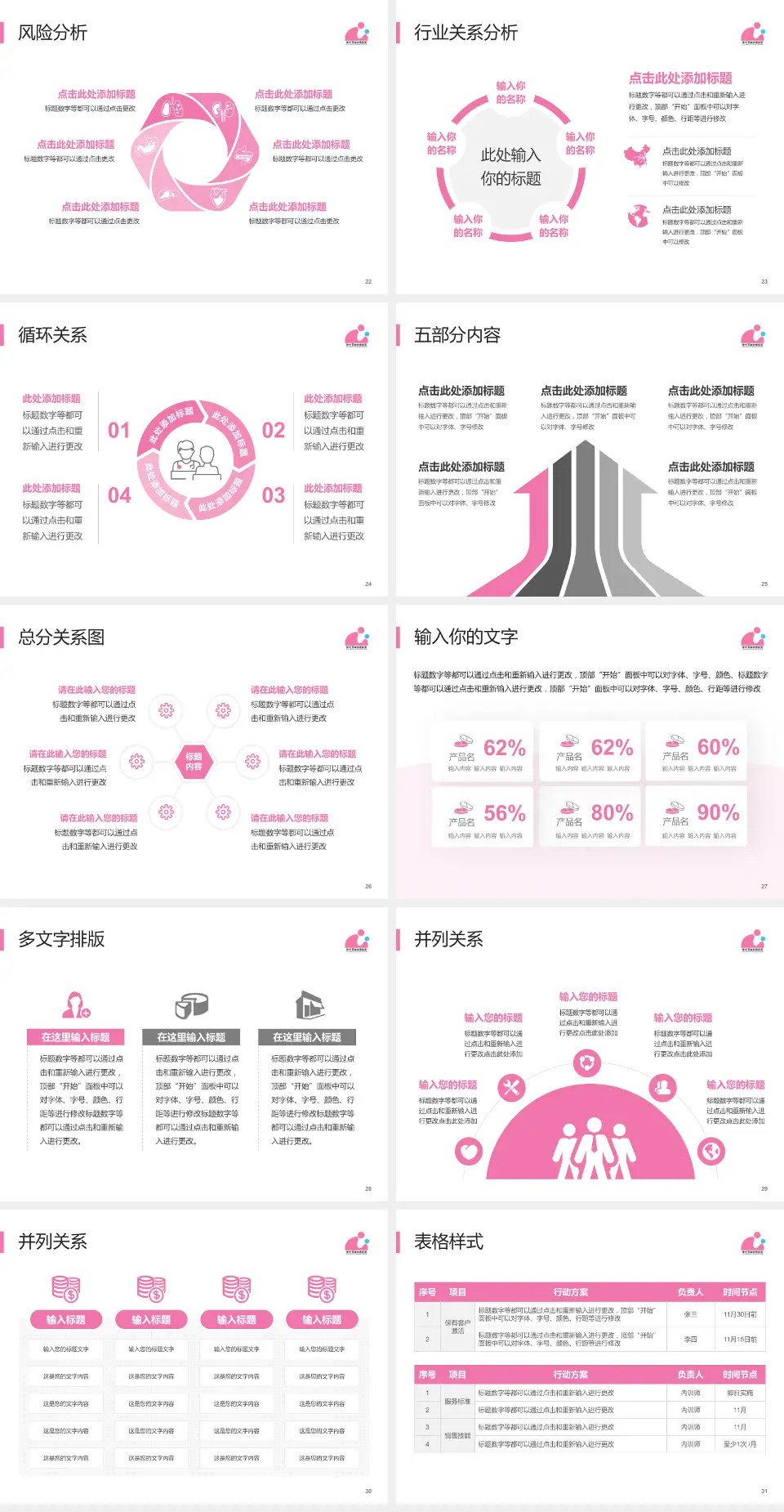 徐州市妇幼保健院科室介绍与推广PPT模板4:3格式幻灯片预览图4