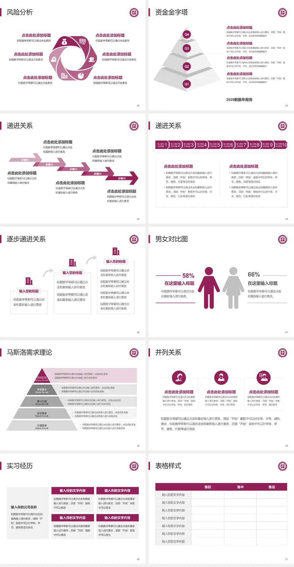 江苏省妇幼保健院项目申请与汇报PPT模板4:3格式幻灯片预览图4