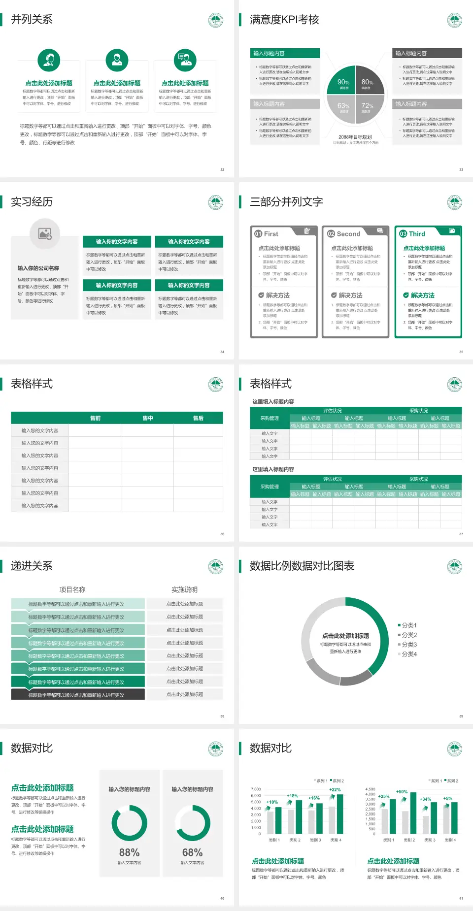 常熟市第二人民医院海虞南路院区医院管理报告PPT模板4:3格式幻灯片预览图5