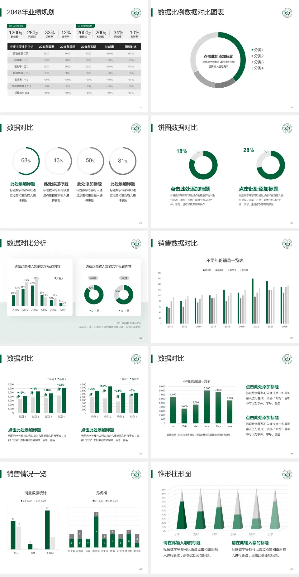 宜兴市人民医院科室介绍与推广PPT模板4:3格式幻灯片预览图5