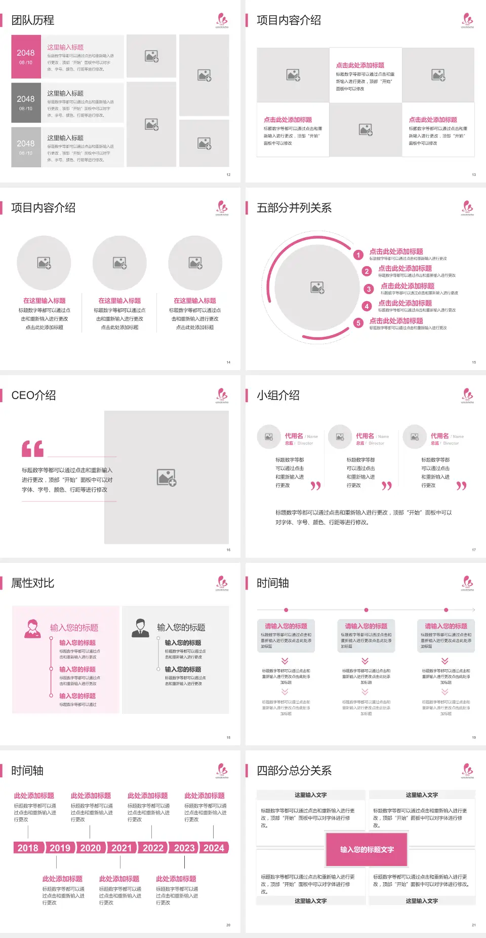 淮安市妇幼保健院科研成果展示PPT模板4:3格式幻灯片预览图3
