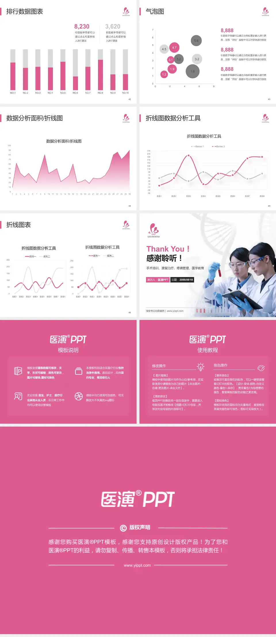 淮安市妇幼保健院科研成果展示PPT模板4:3格式幻灯片预览图6