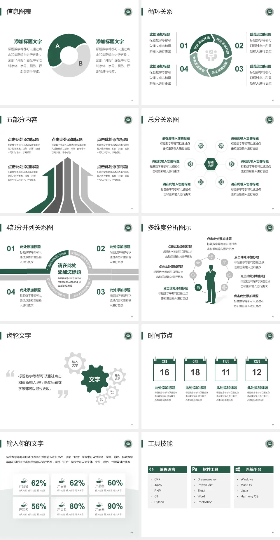 常州市第一人民医院护理专业职业生涯规划PPT模板4:3格式幻灯片预览图5