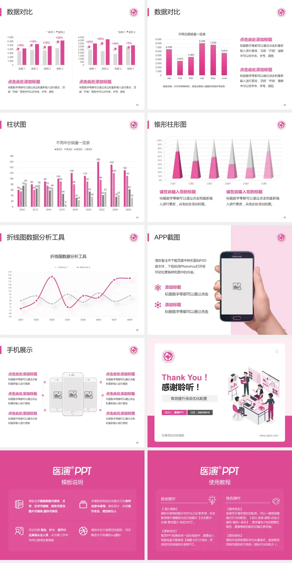 无锡市妇幼保健院财务与预算报告PPT模板4:3格式幻灯片预览图4