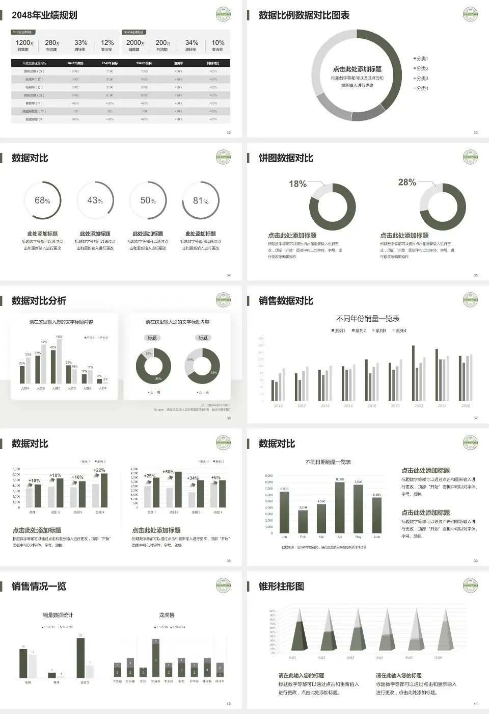 苏州市中西医结合医院科室介绍与推广PPT模板16:9格式幻灯片预览图5