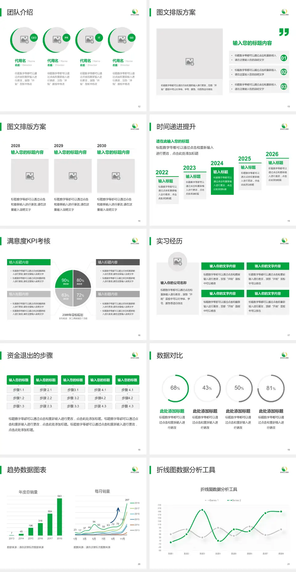 徐州市东方人民医院培训与教育PPT模板4:3格式幻灯片预览图3