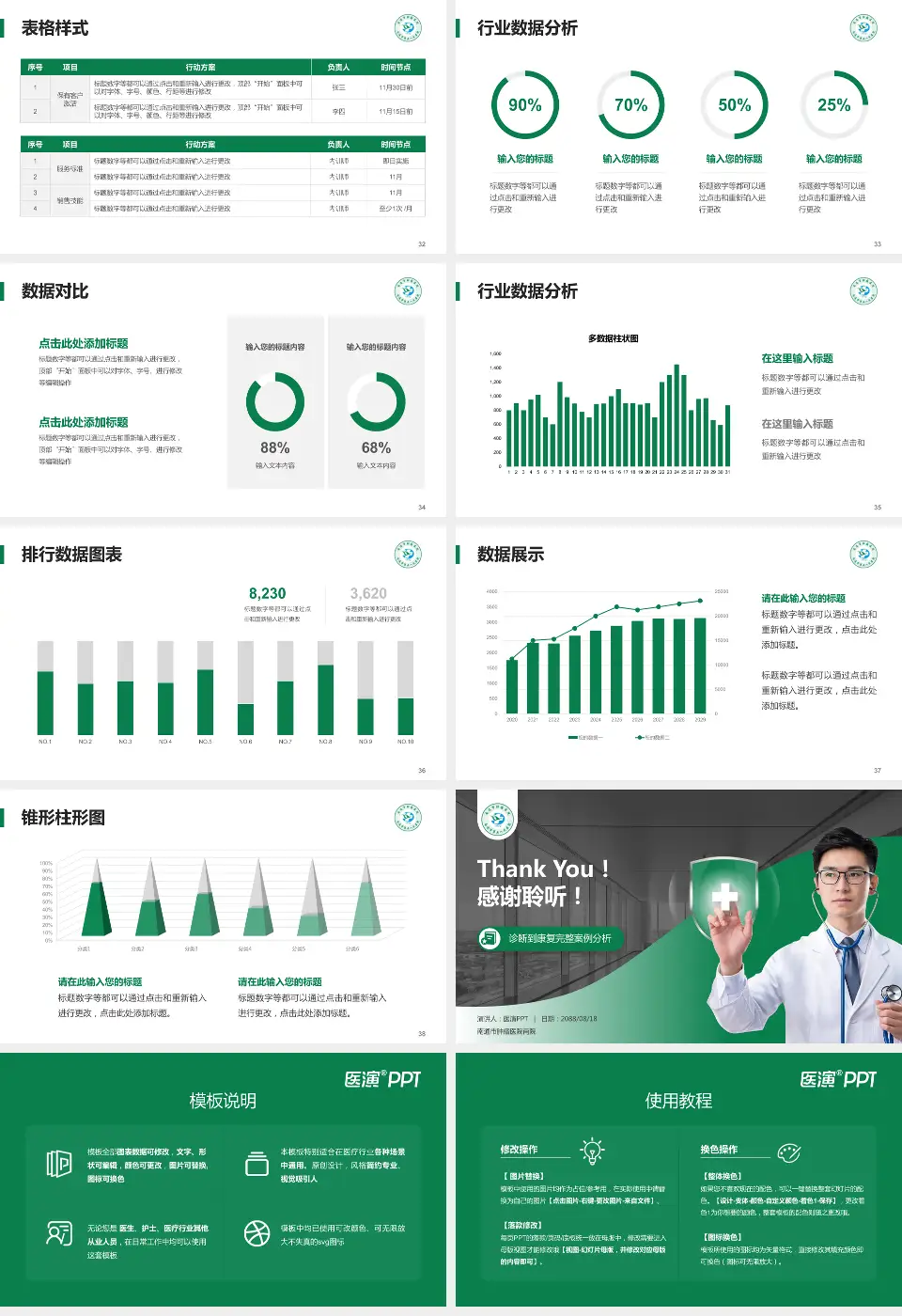 南通市肿瘤医院南院医疗知识普及PPT模板16:9格式幻灯片预览图5