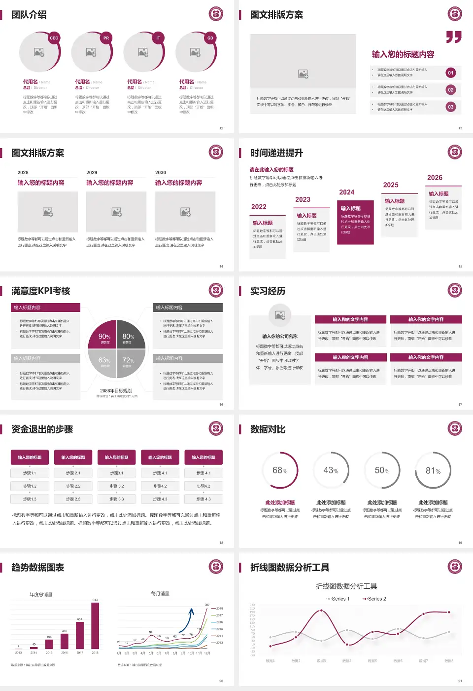 江苏省妇幼保健院培训与教育PPT模板16:9格式幻灯片预览图3