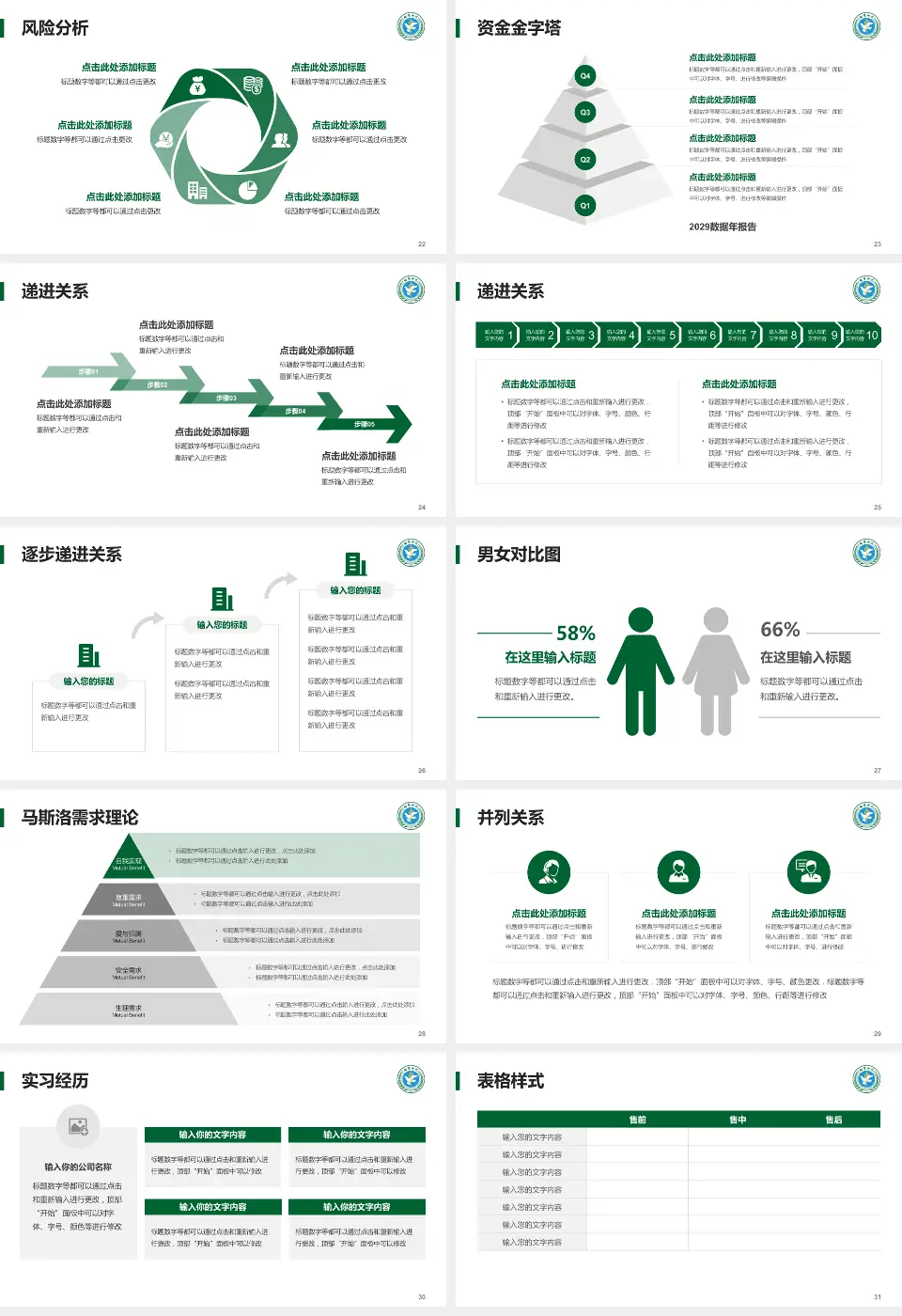 徐州医科大学附属医院项目申请与汇报PPT模板16:9格式幻灯片预览图4
