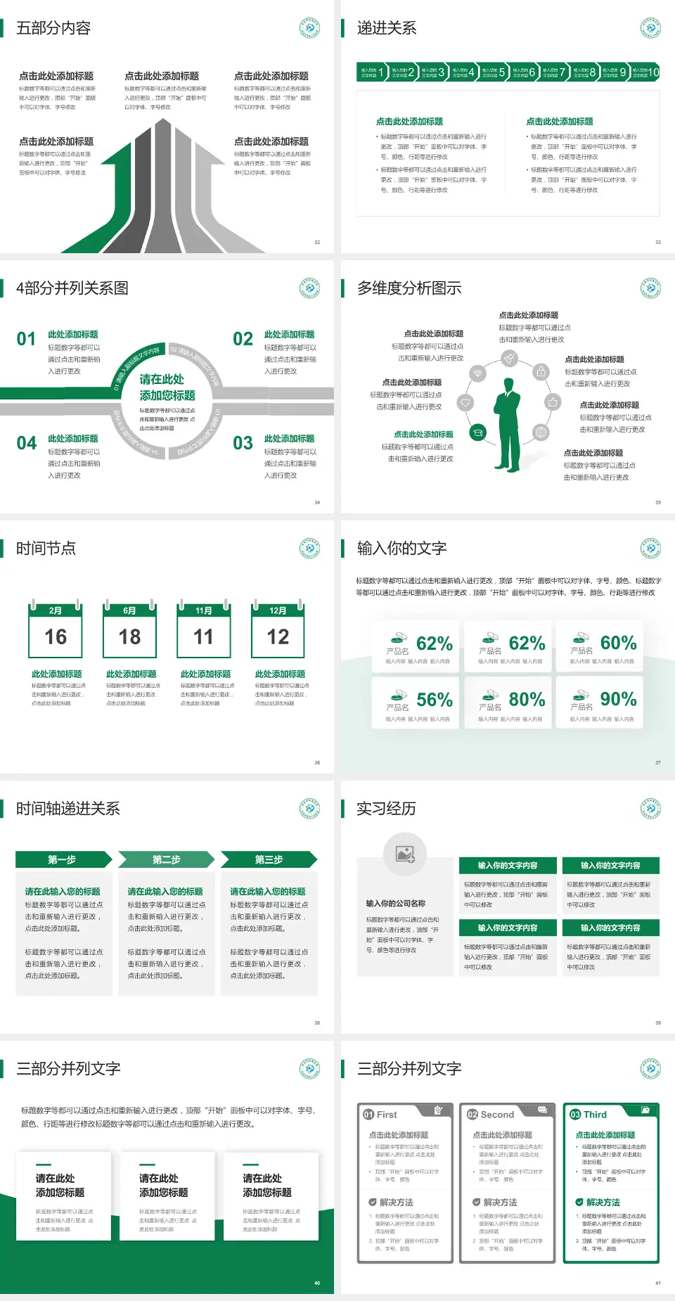 南通市肿瘤医院北院品管圈PDCA演示专用PPT模板4:3格式幻灯片预览图5