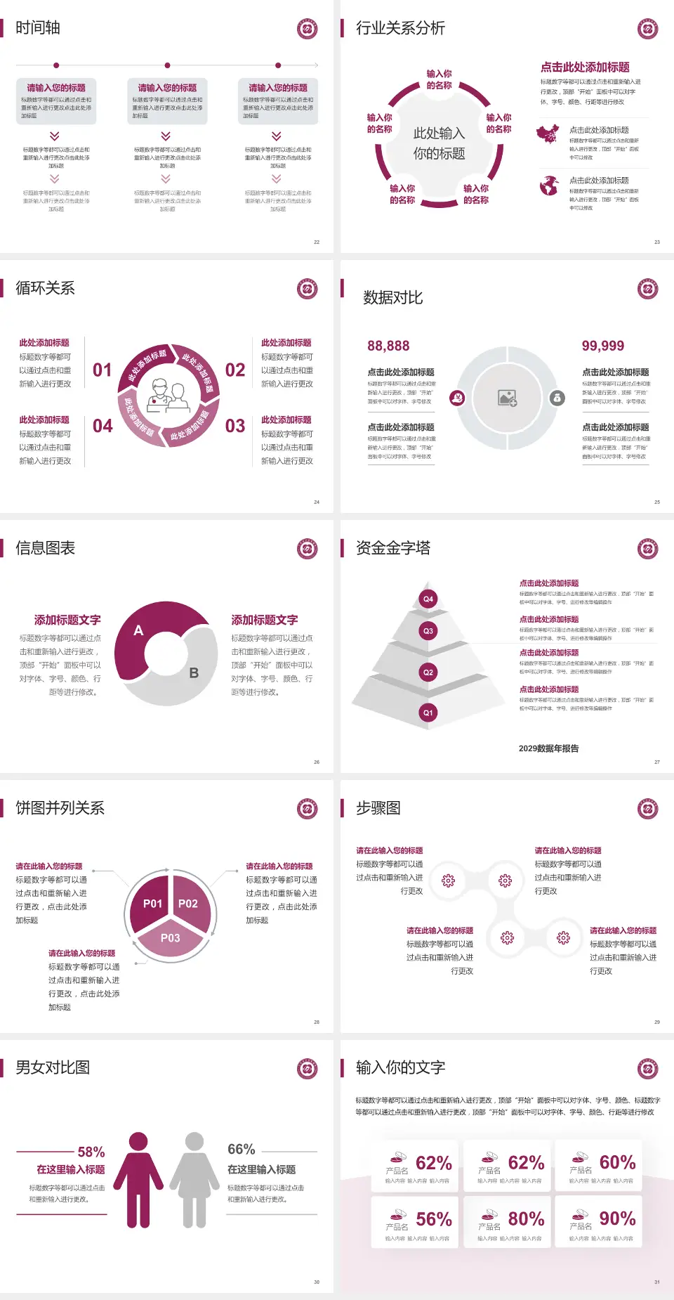 江苏省妇幼保健院医院管理报告PPT模板4:3格式幻灯片预览图4
