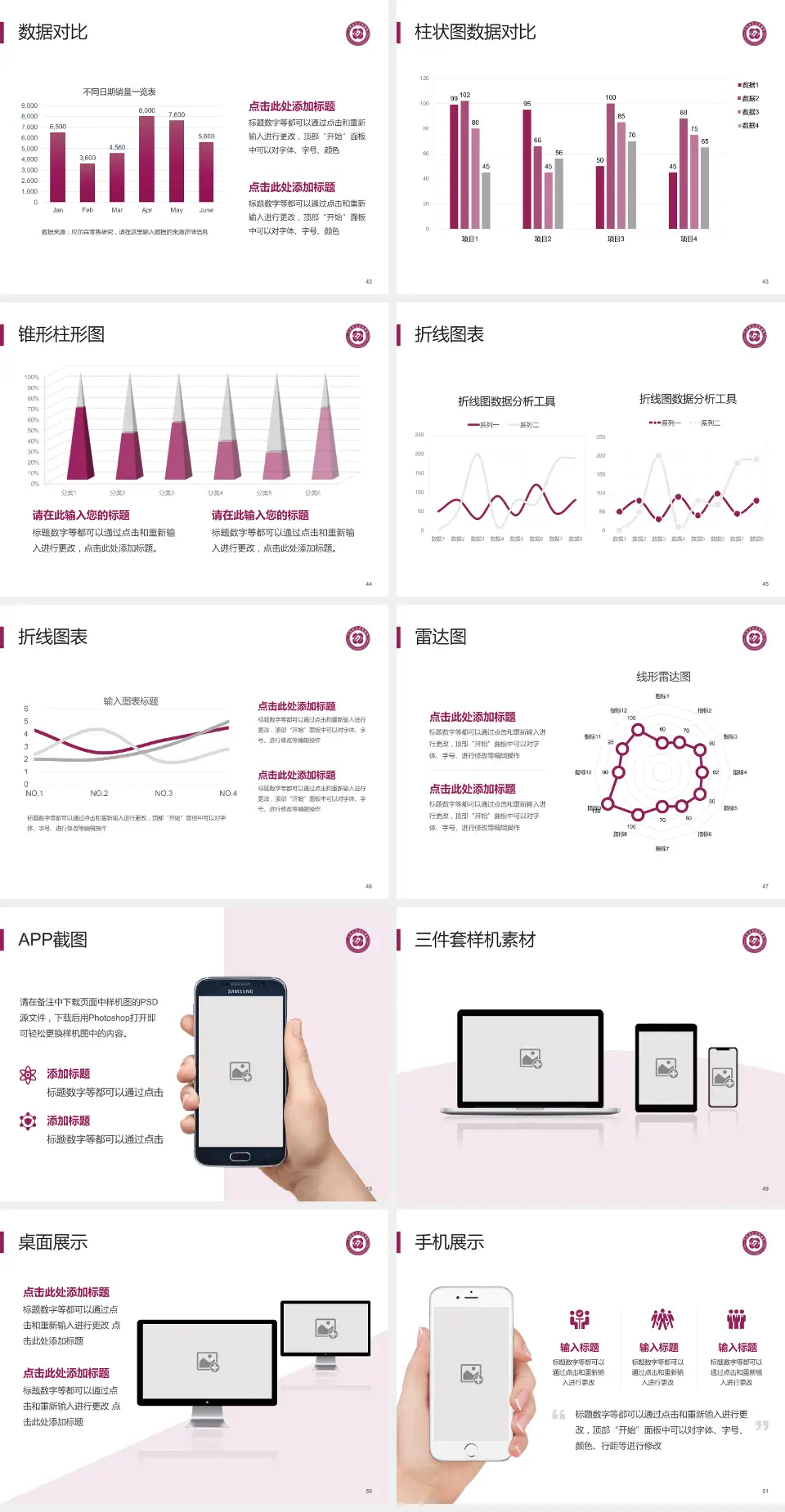 江苏省妇幼保健院医院管理报告PPT模板4:3格式幻灯片预览图6
