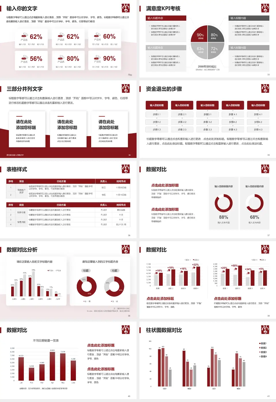 常州市中医医院科研成果展示PPT模板16:9格式幻灯片预览图5