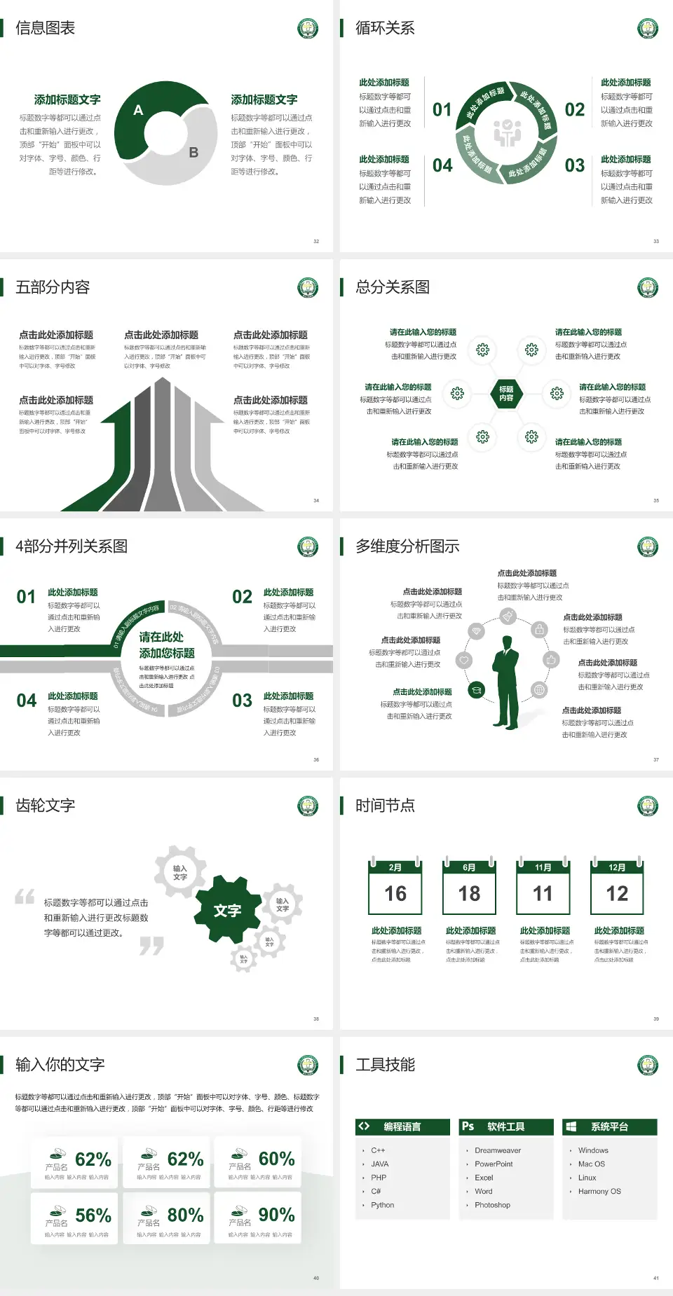 联勤保障部队第904医院护理专业职业生涯规划PPT模板4:3格式幻灯片预览图5