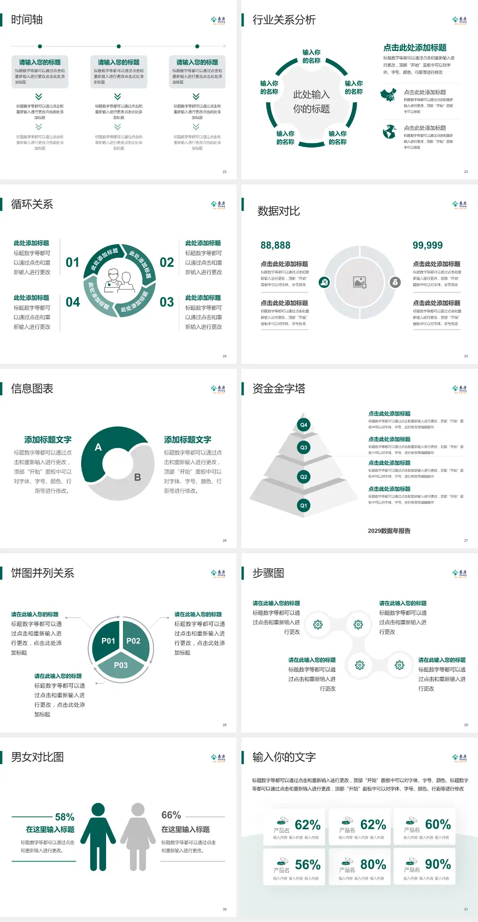 泰康仙林鼓楼医院医院管理报告PPT模板4:3格式幻灯片预览图4