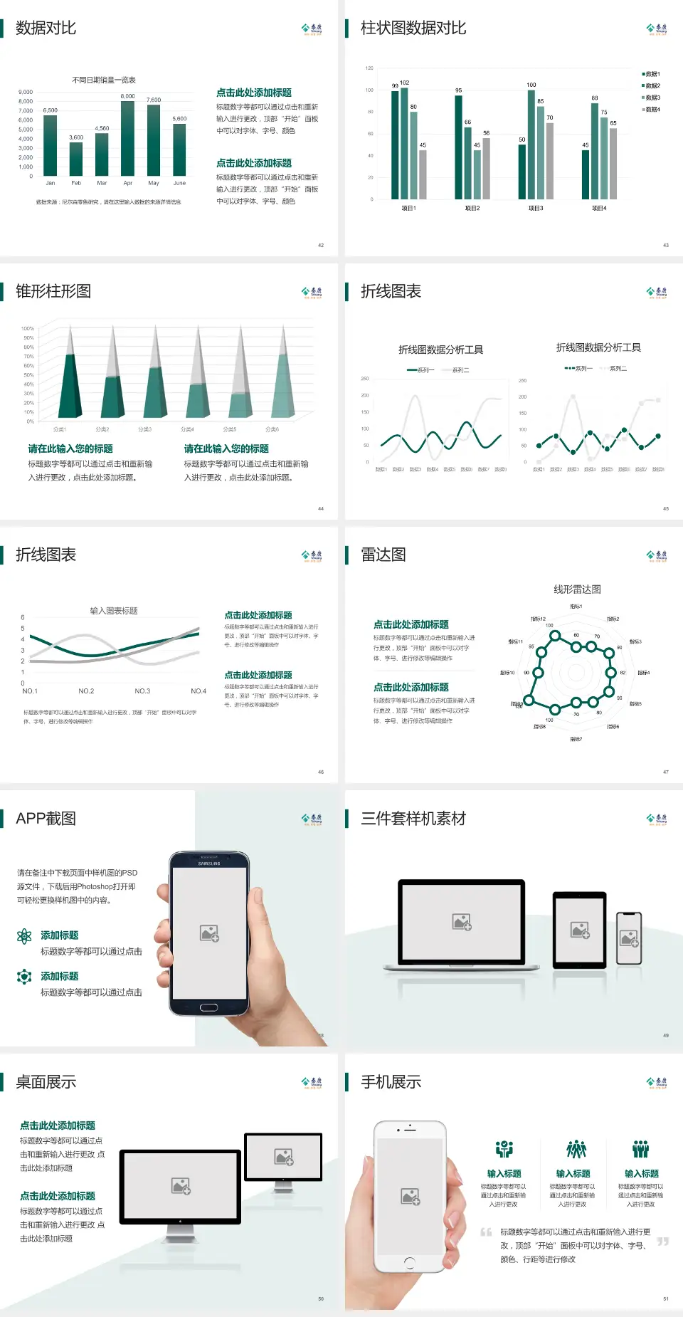 泰康仙林鼓楼医院医院管理报告PPT模板4:3格式幻灯片预览图6