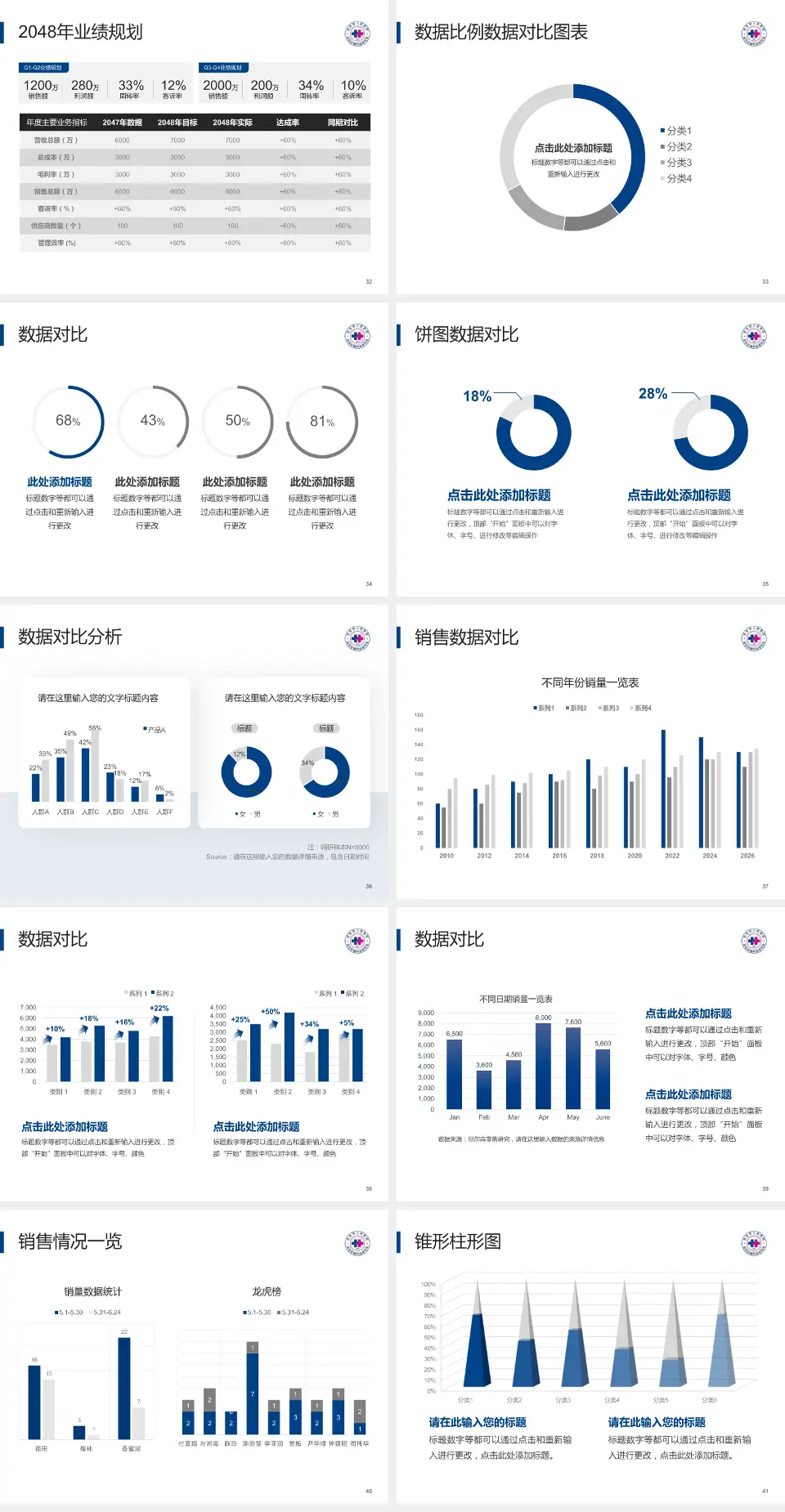 启东市人民医院科室介绍与推广PPT模板4:3格式幻灯片预览图5