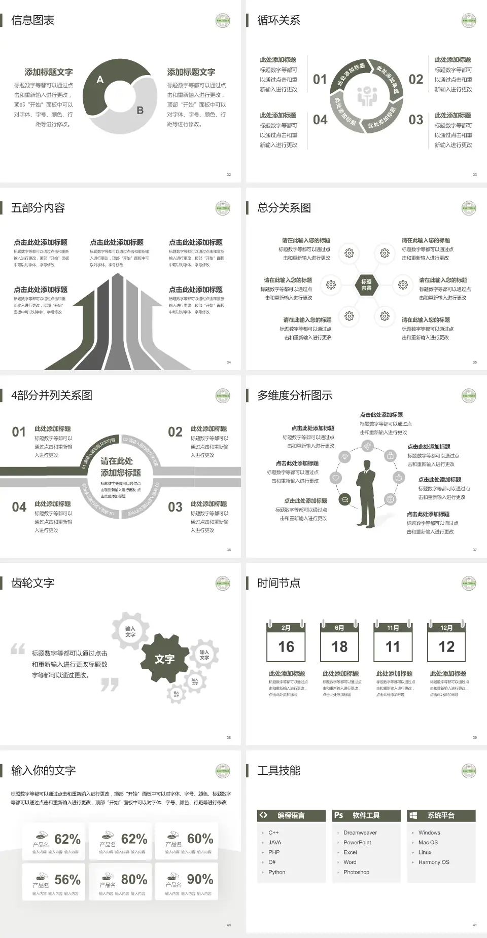 苏州市中西医结合医院护理专业职业生涯规划PPT模板4:3格式幻灯片预览图5