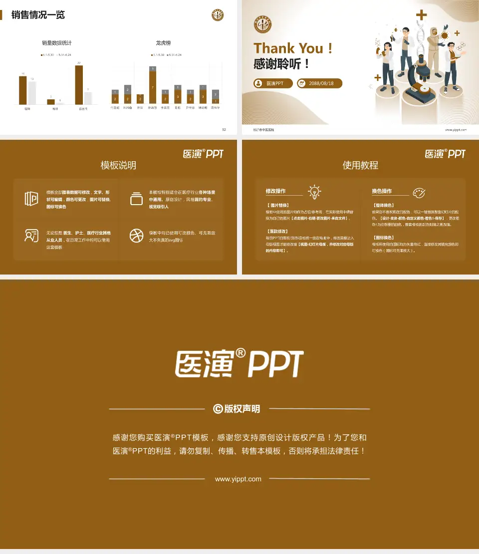 新沂市中医医院品管圈PDCA演示专用PPT模板16:9格式幻灯片预览图7