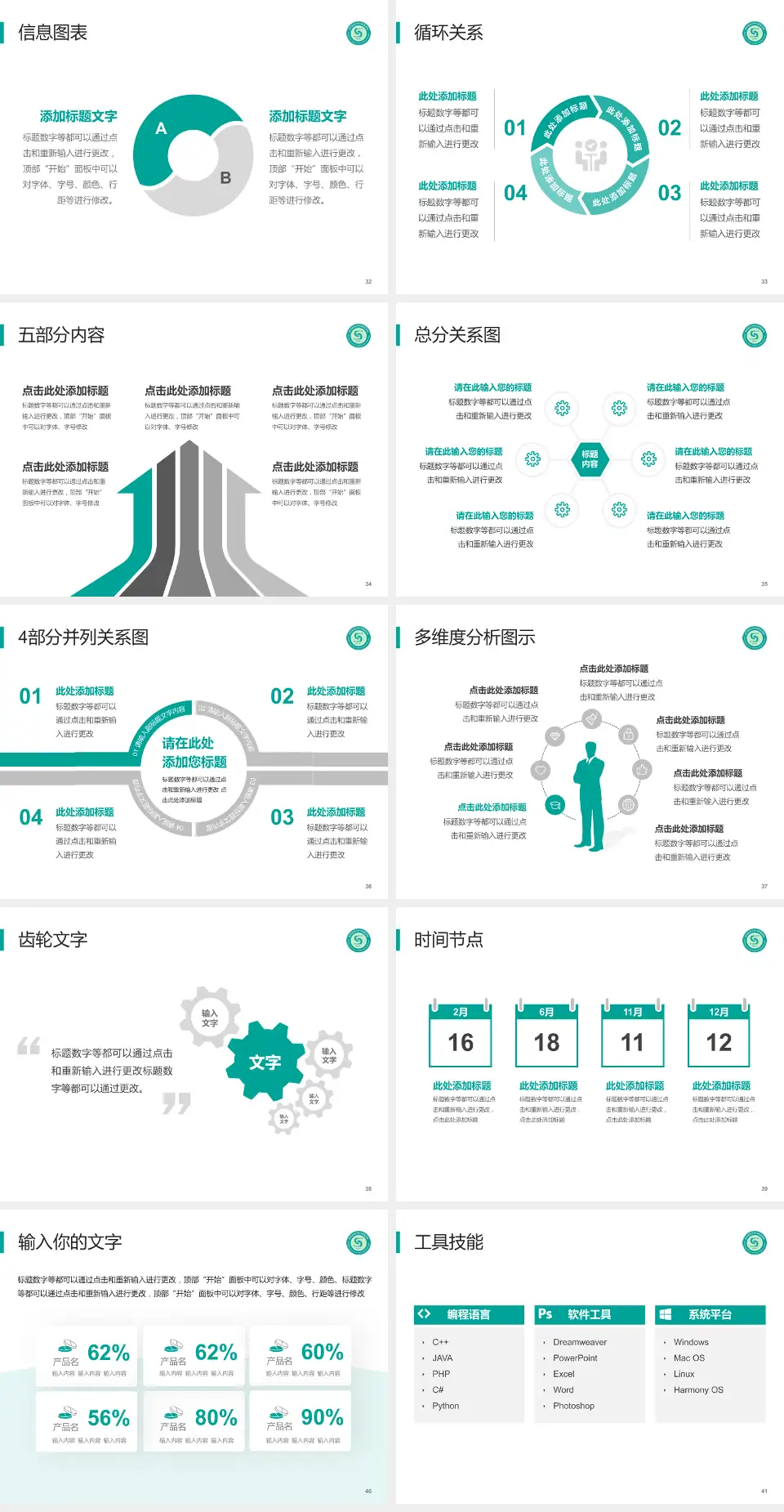 江苏省口腔医院护理专业职业生涯规划PPT模板4:3格式幻灯片预览图5