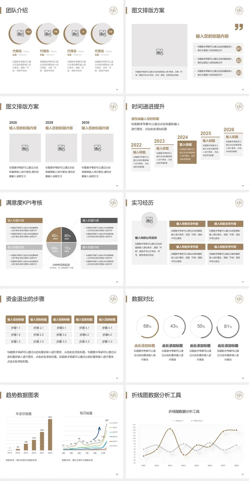 昆山市中医医院培训与教育PPT模板4:3格式幻灯片预览图3