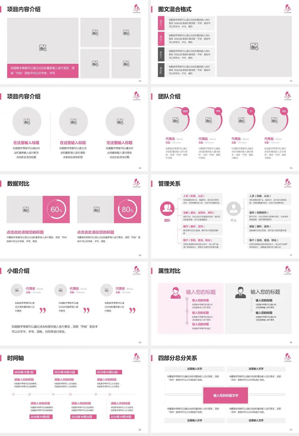 淮安市妇幼保健院科室介绍与推广PPT模板16:9格式幻灯片预览图3