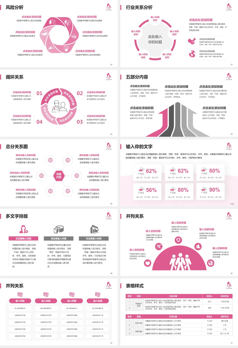 淮安市妇幼保健院科室介绍与推广PPT模板16:9格式幻灯片预览图4