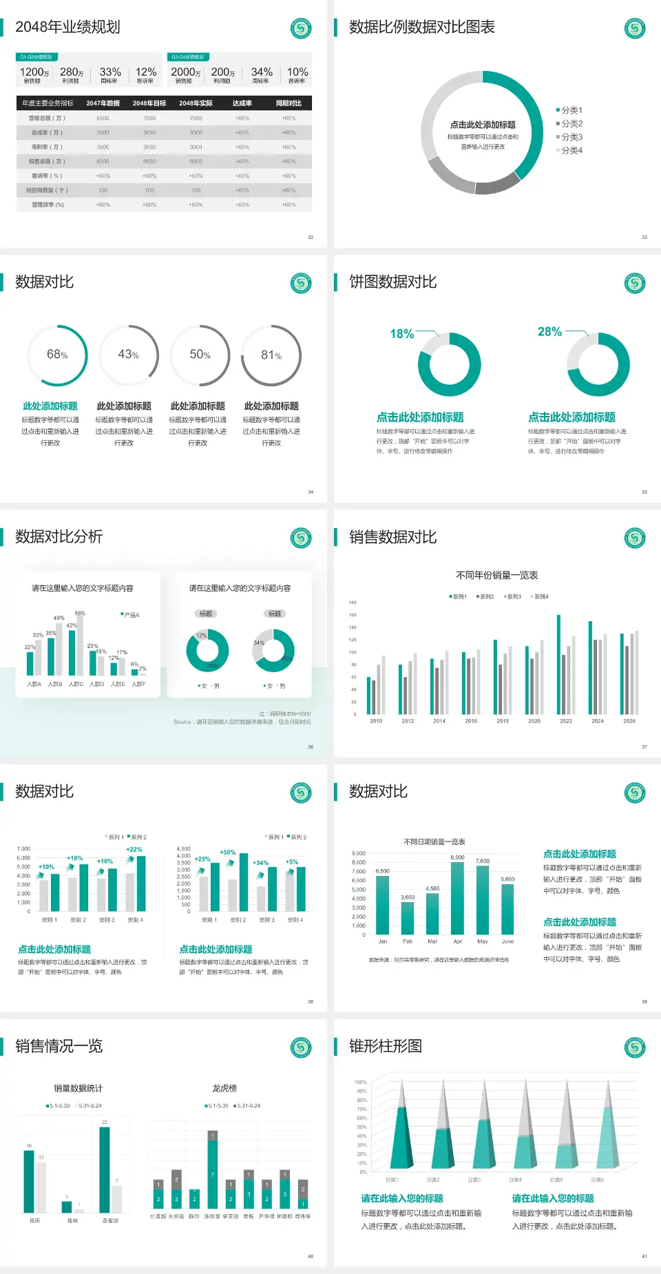 江苏省口腔医院科室介绍与推广PPT模板4:3格式幻灯片预览图5