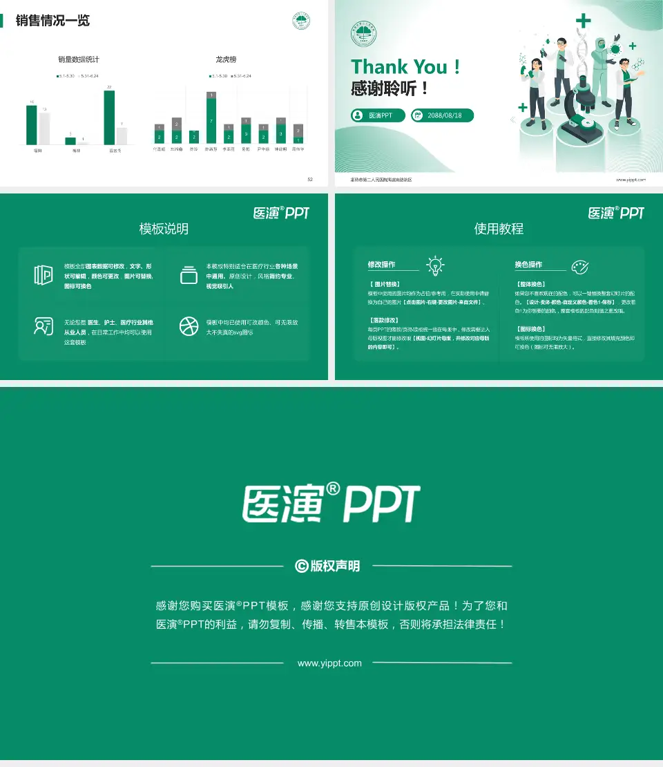 常熟市第二人民医院海虞南路院区品管圈PDCA演示专用PPT模板16:9格式幻灯片预览图7