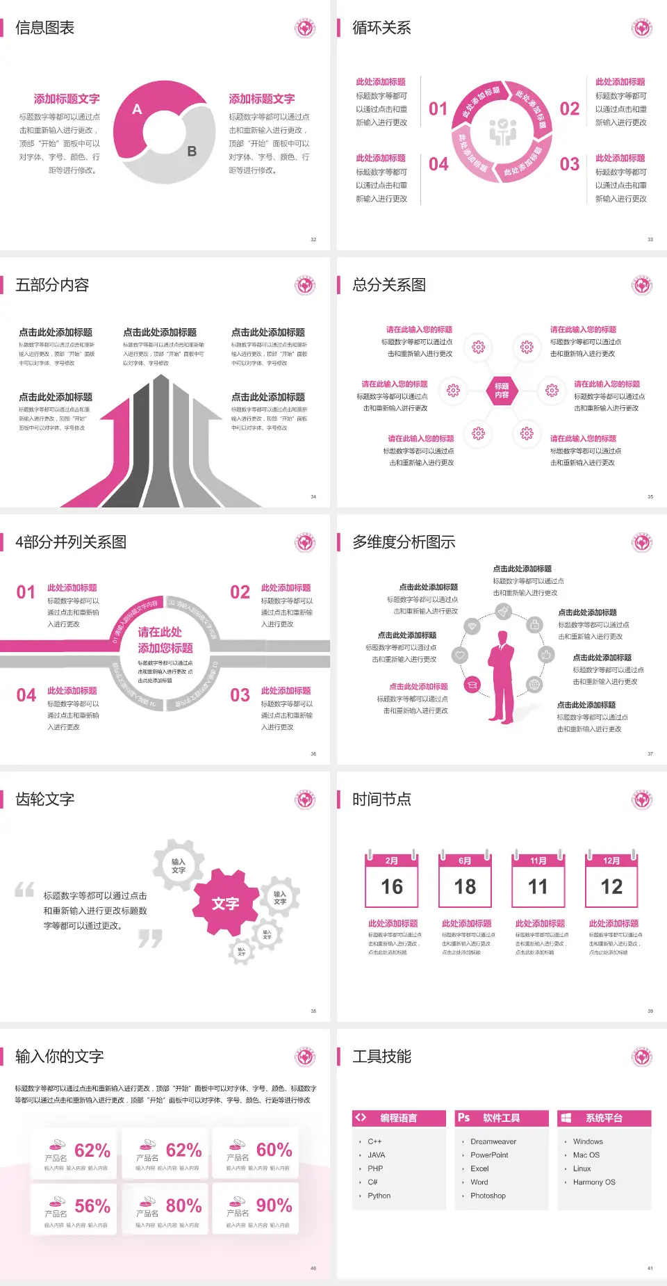 无锡市妇幼保健院护理专业职业生涯规划PPT模板4:3格式幻灯片预览图5