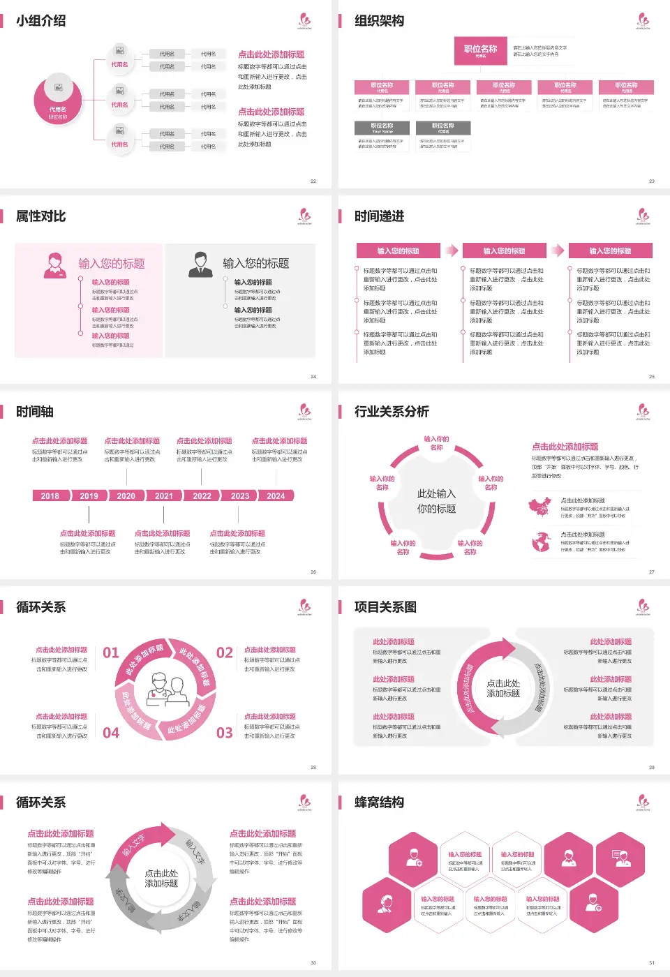 淮安市妇幼保健院品管圈PDCA演示专用PPT模板16:9格式幻灯片预览图4
