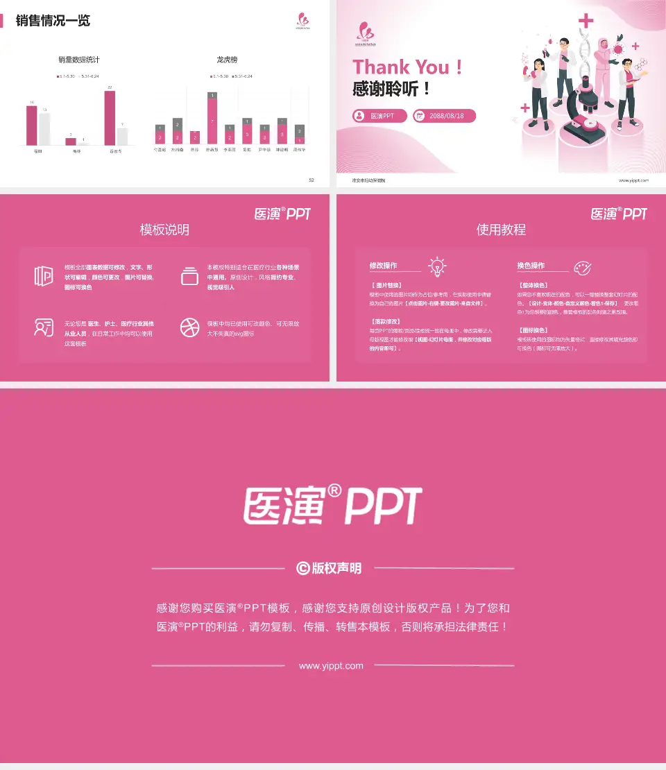 淮安市妇幼保健院品管圈PDCA演示专用PPT模板16:9格式幻灯片预览图7