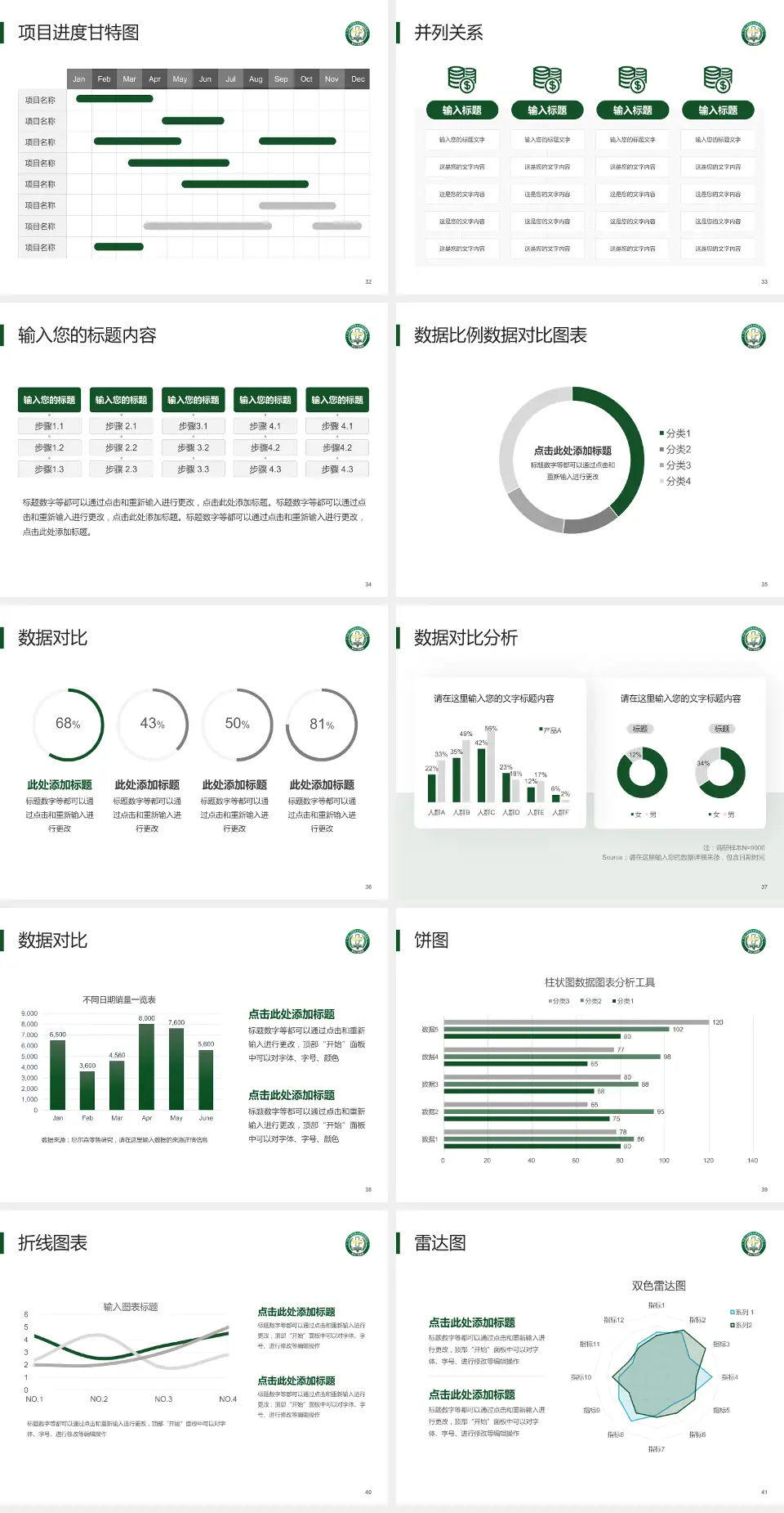 联勤保障部队第904医院项目申请与汇报PPT模板4:3格式幻灯片预览图5