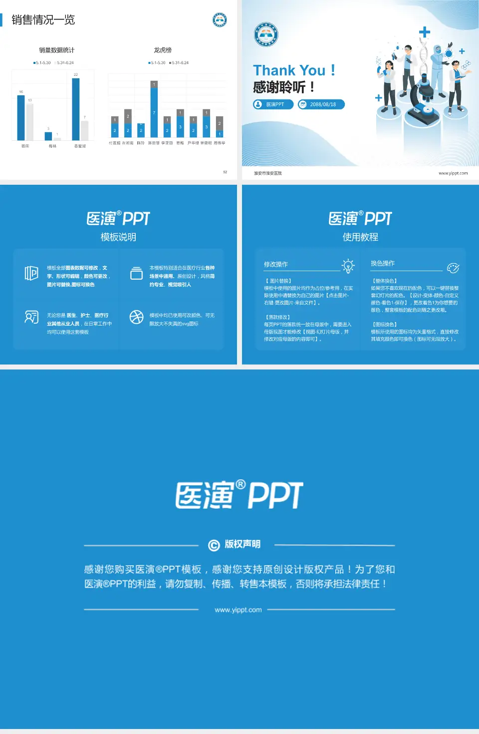 淮安市淮安医院品管圈PDCA演示专用PPT模板4:3格式幻灯片预览图7