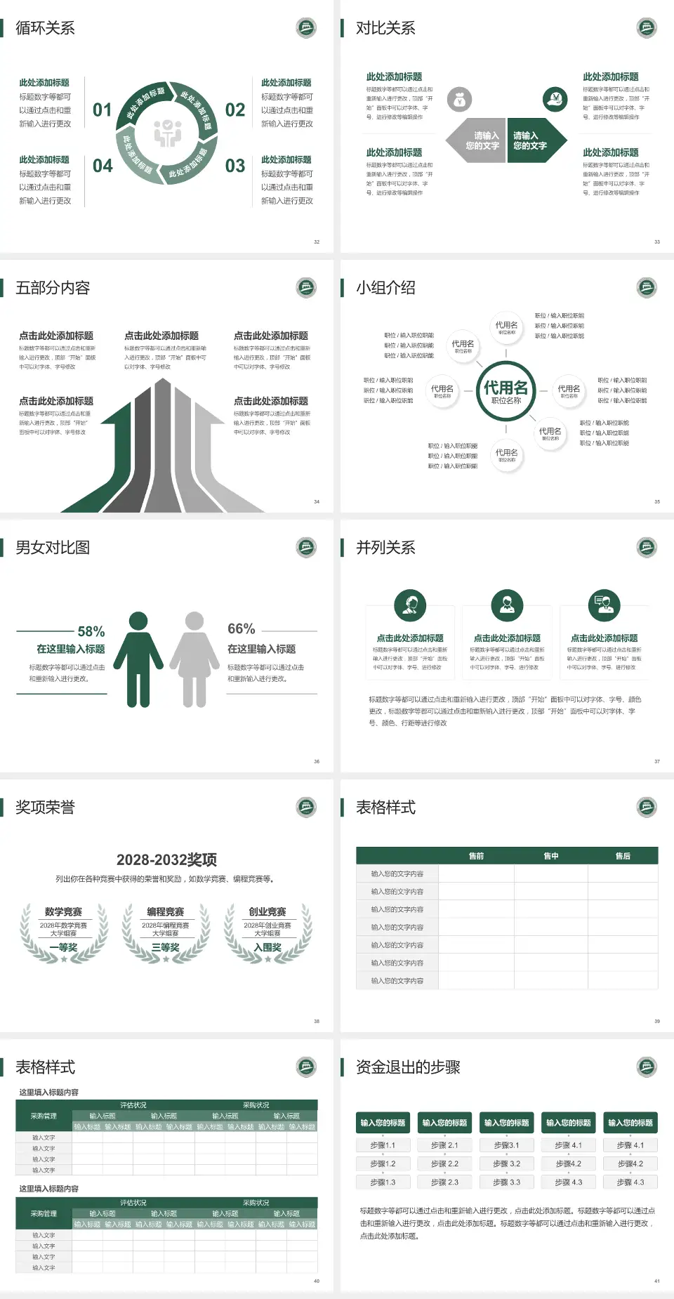 常州市第一人民医院医院简介/日常通用PPT模板4:3格式幻灯片预览图5