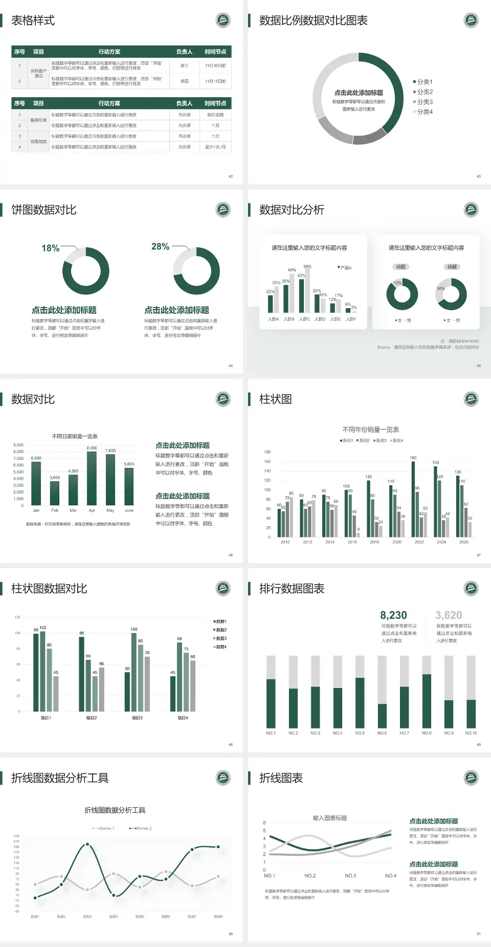 常州市第一人民医院医院简介/日常通用PPT模板4:3格式幻灯片预览图6