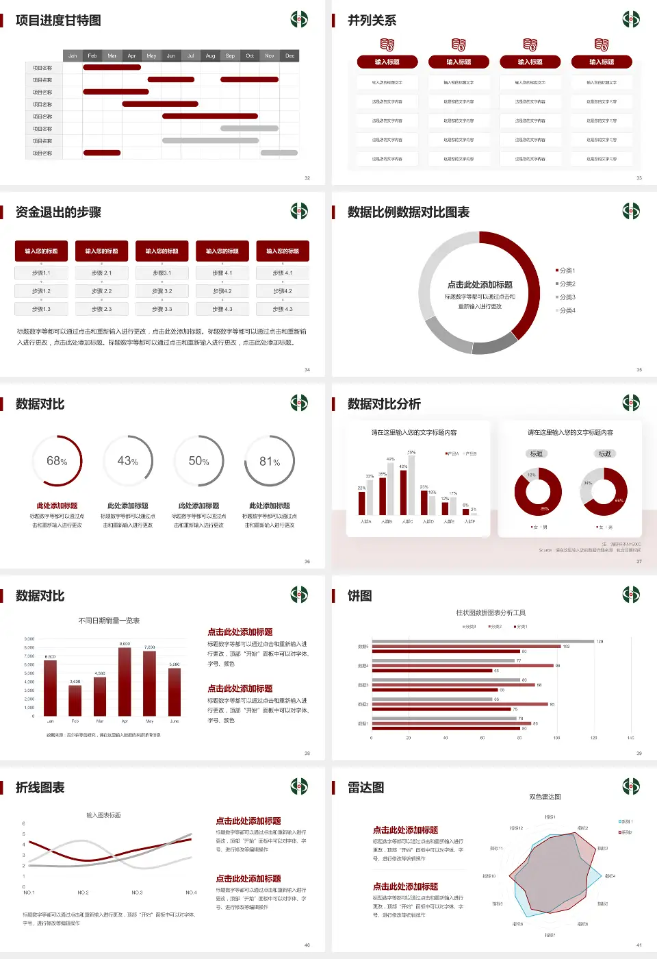 如皋市中医院项目申请与汇报PPT模板16:9格式幻灯片预览图5