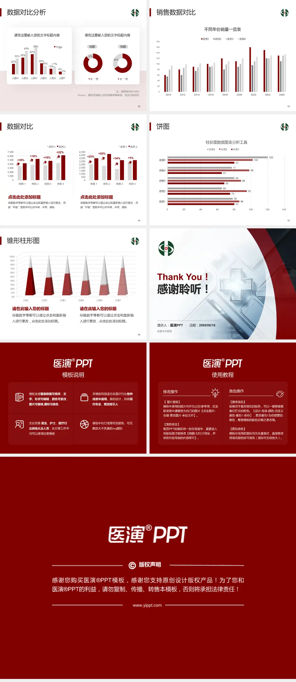 如皋市中医院医疗行业比赛专用PPT模板4:3格式幻灯片预览图7