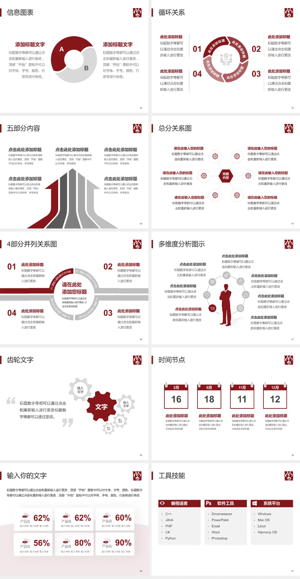 常州市中医医院护理专业职业生涯规划PPT模板4:3格式幻灯片预览图5