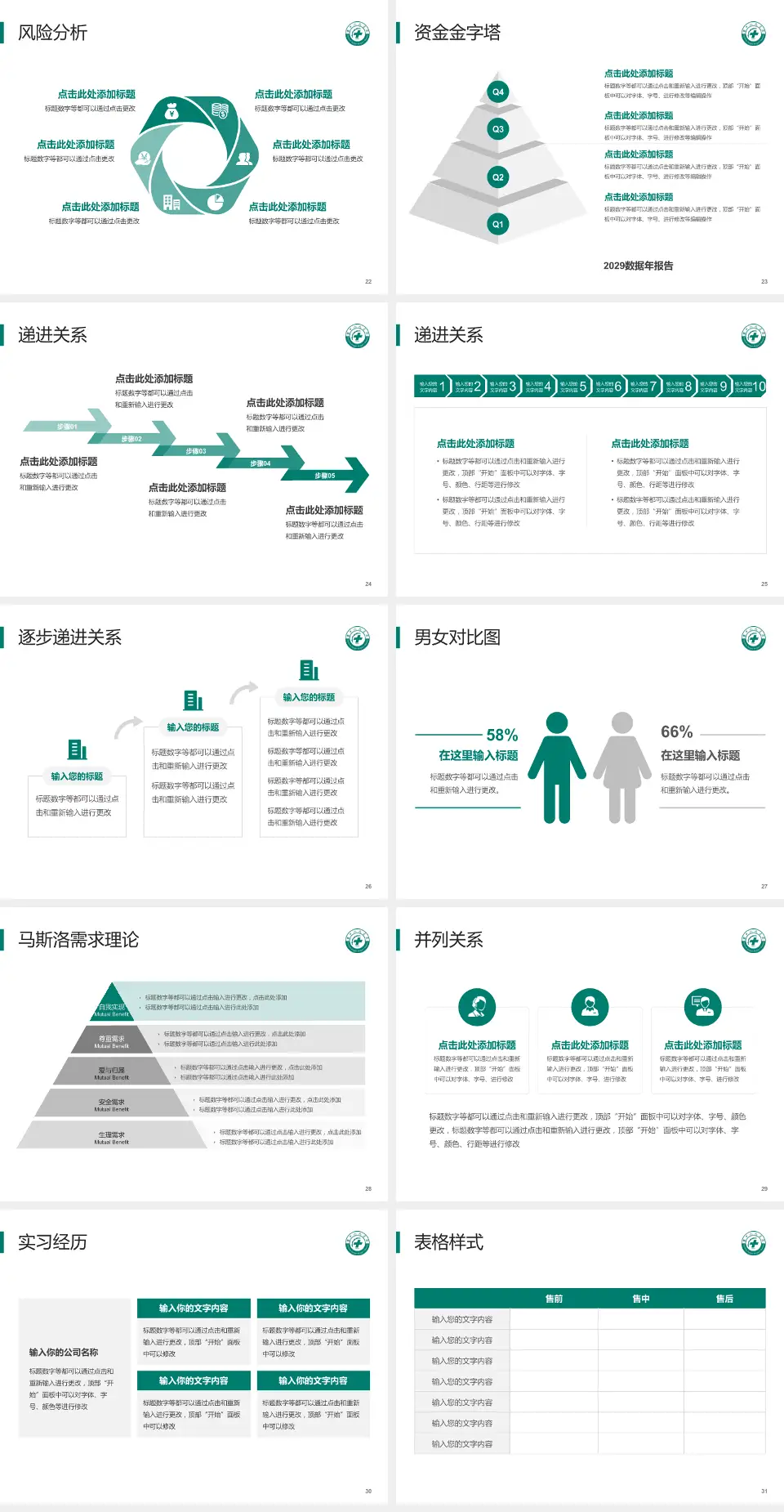 江苏省苏北人民医院项目申请与汇报PPT模板4:3格式幻灯片预览图4