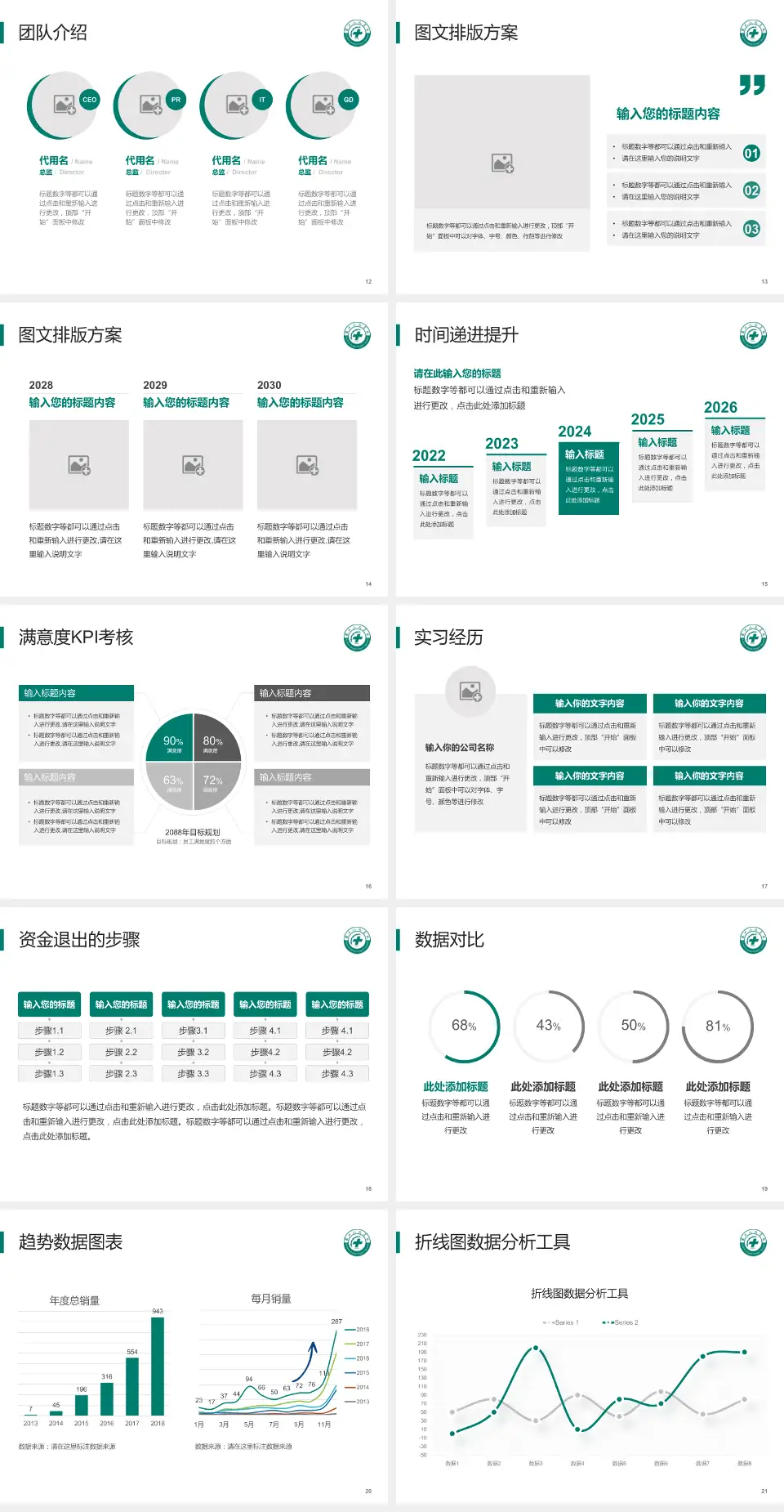 江苏省苏北人民医院培训与教育PPT模板4:3格式幻灯片预览图3
