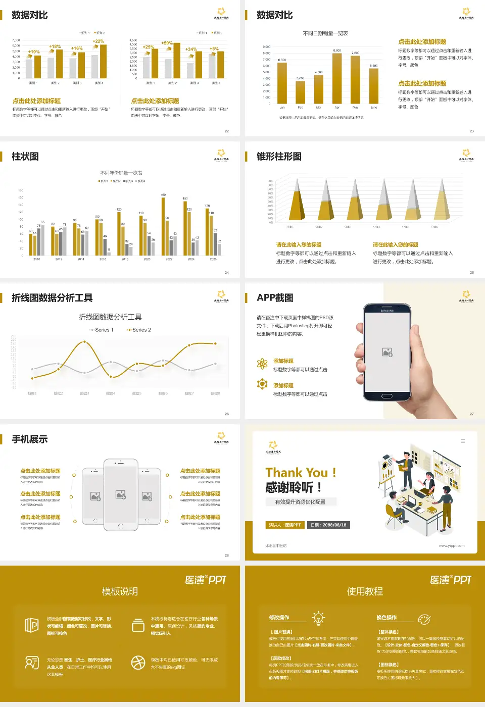 沭阳县中医院财务与预算报告PPT模板16:9格式幻灯片预览图4