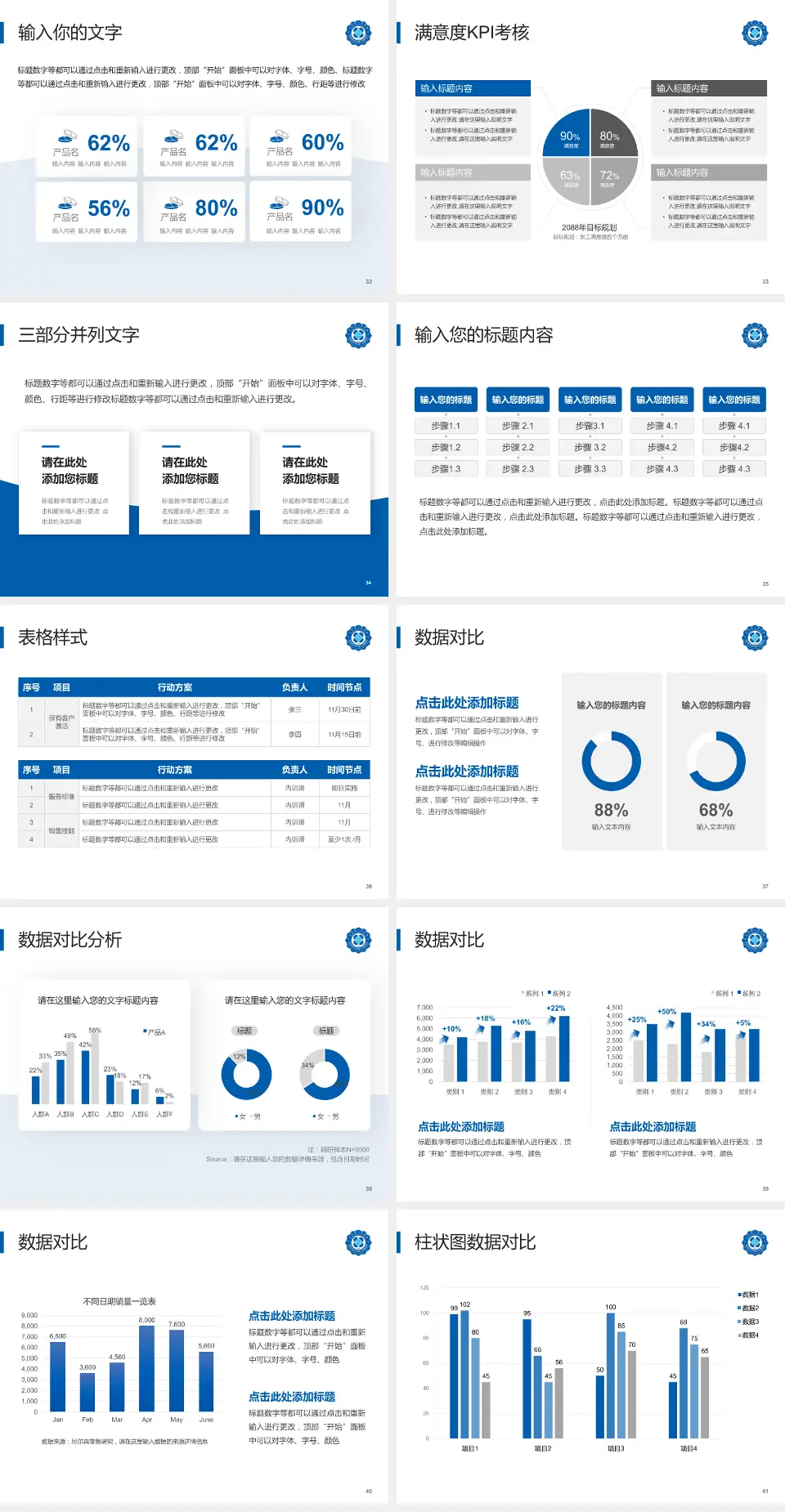 江苏省人民医院科研成果展示PPT模板4:3格式幻灯片预览图5