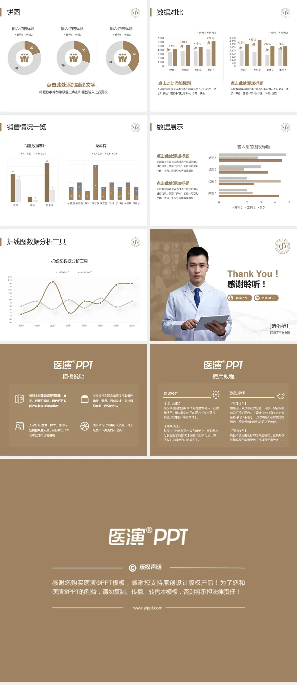 昆山市中医医院病例分享与讨论PPT模板4:3格式幻灯片预览图4