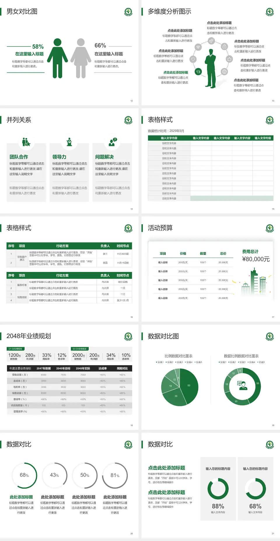江苏省中西医结合医院财务与预算报告PPT模板4:3格式幻灯片预览图3