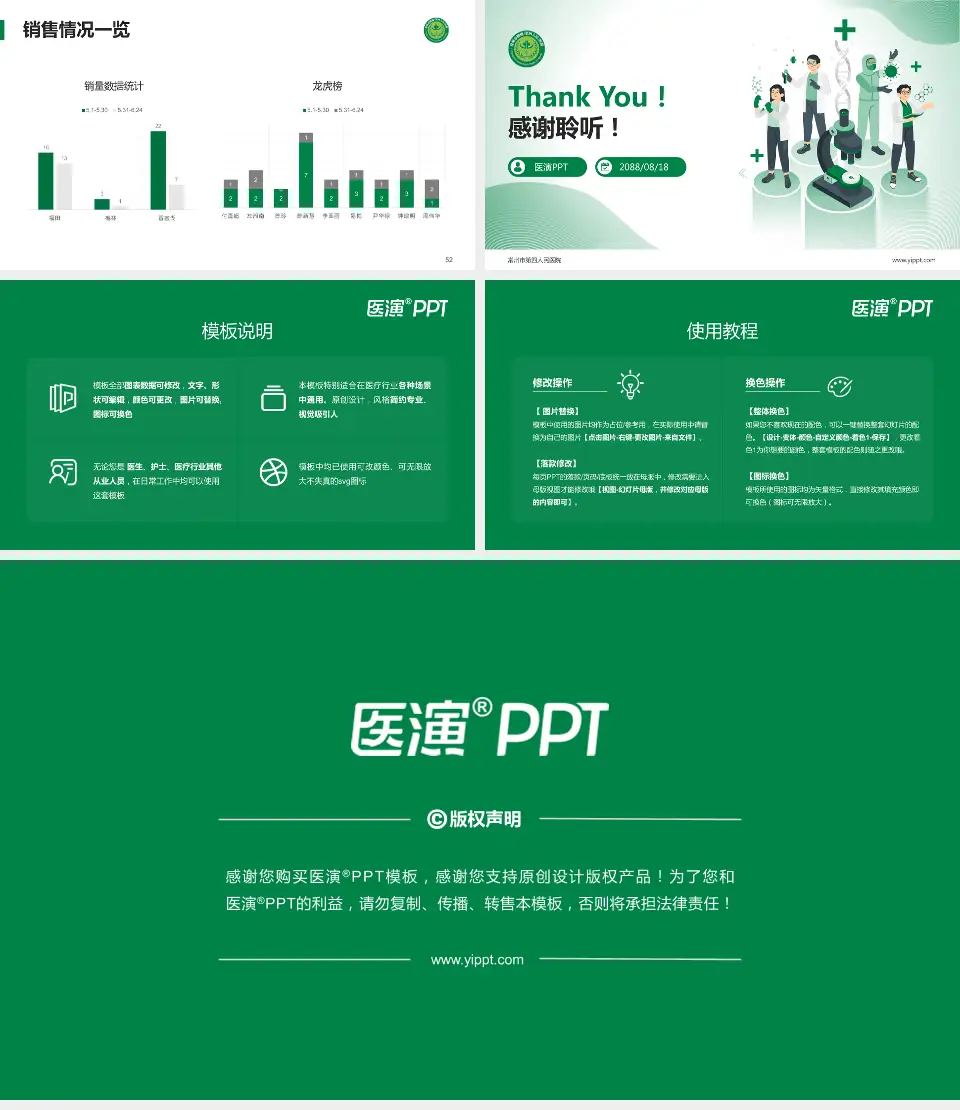 常州市第四人民医院品管圈PDCA演示专用PPT模板16:9格式幻灯片预览图7