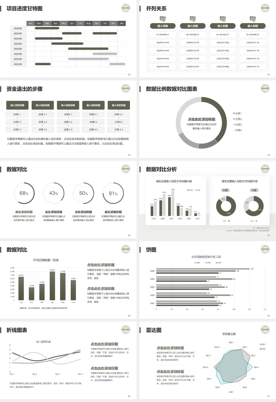 苏州市中西医结合医院项目申请与汇报PPT模板16:9格式幻灯片预览图5