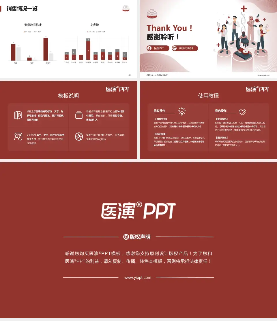 盐城市第一人民医院(北院区)品管圈PDCA演示专用PPT模板16:9格式幻灯片预览图7