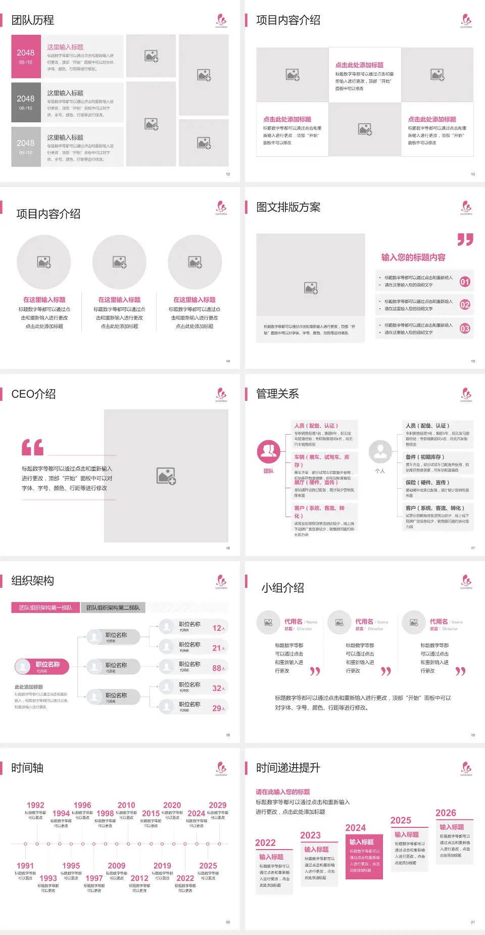 淮安市妇幼保健院医院管理报告PPT模板4:3格式幻灯片预览图3