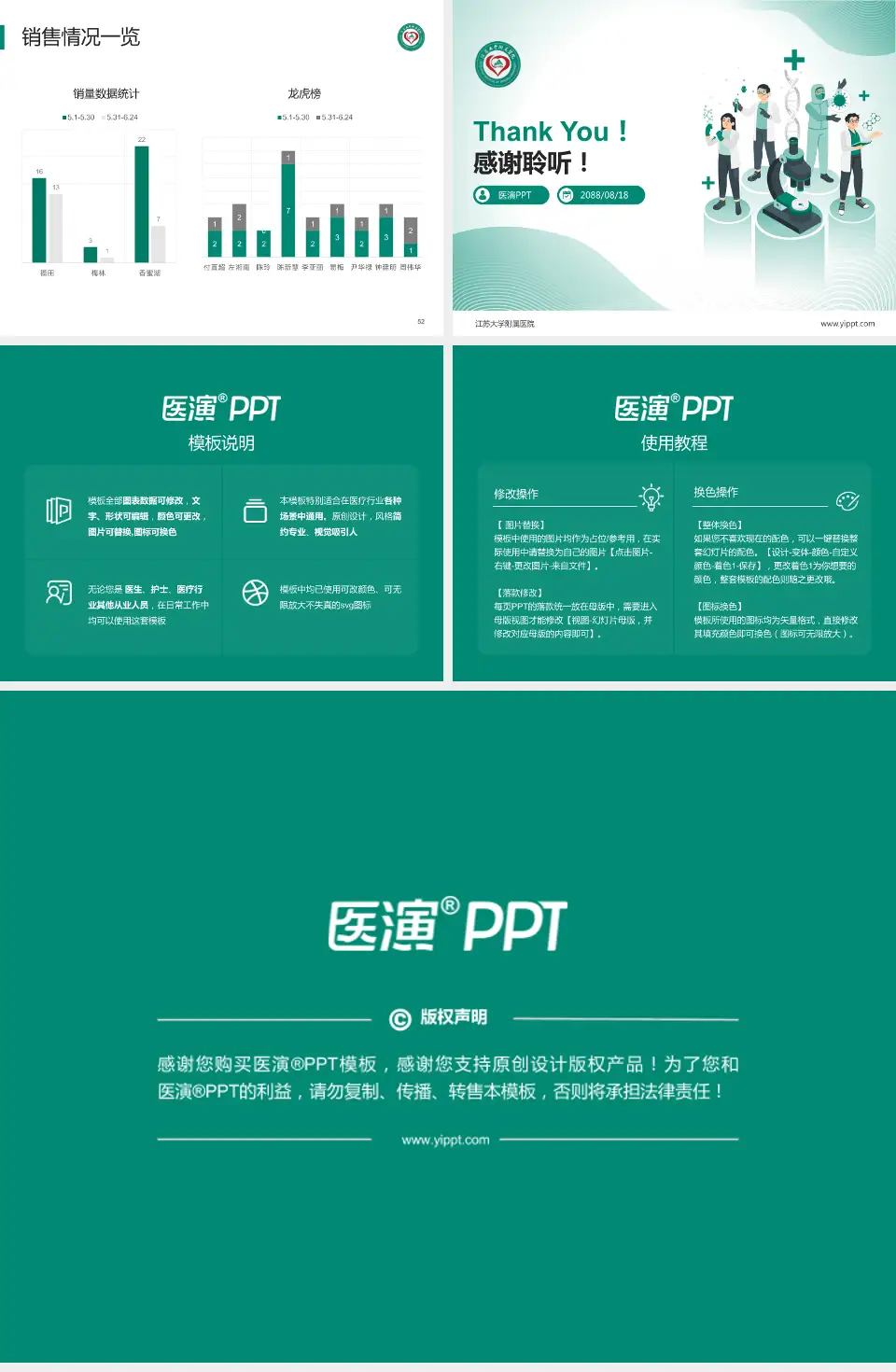 江苏大学附属医院品管圈PDCA演示专用PPT模板4:3格式幻灯片预览图7